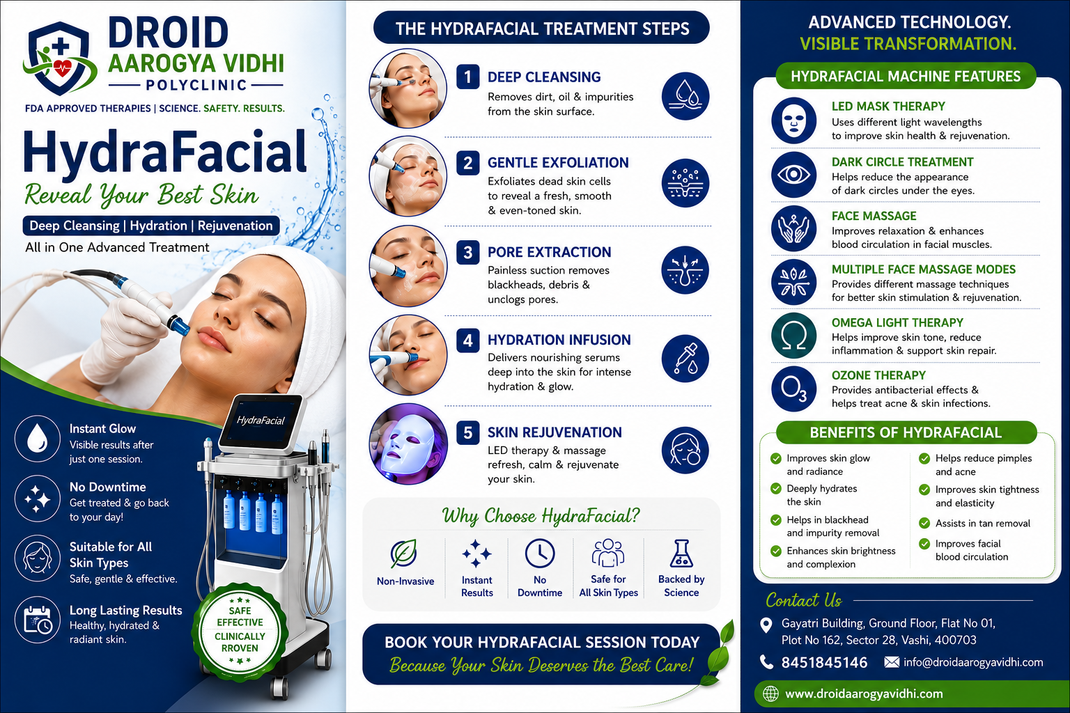 HydraFacial treatment brochure