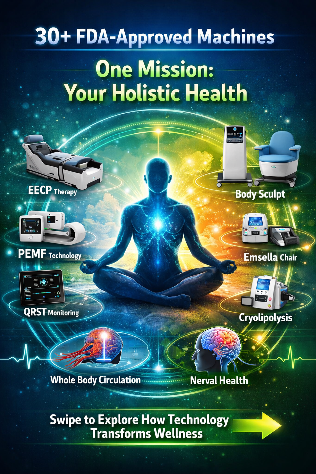 30 plus FDA-approved machines brochure