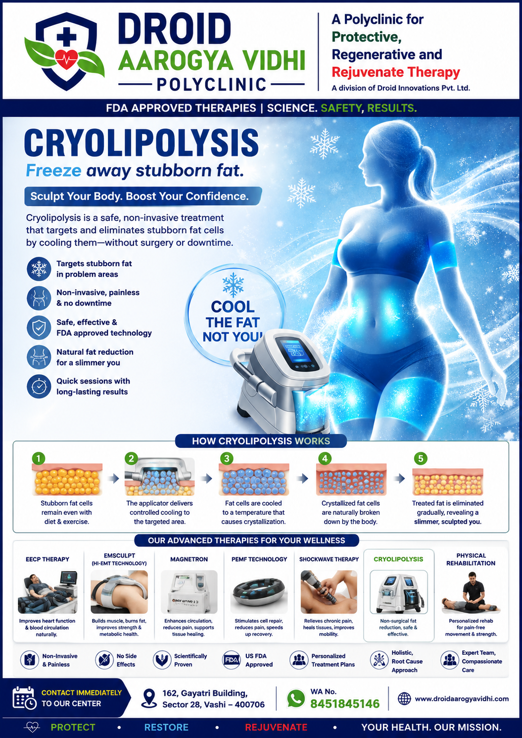 Cryolipolysis therapy brochure