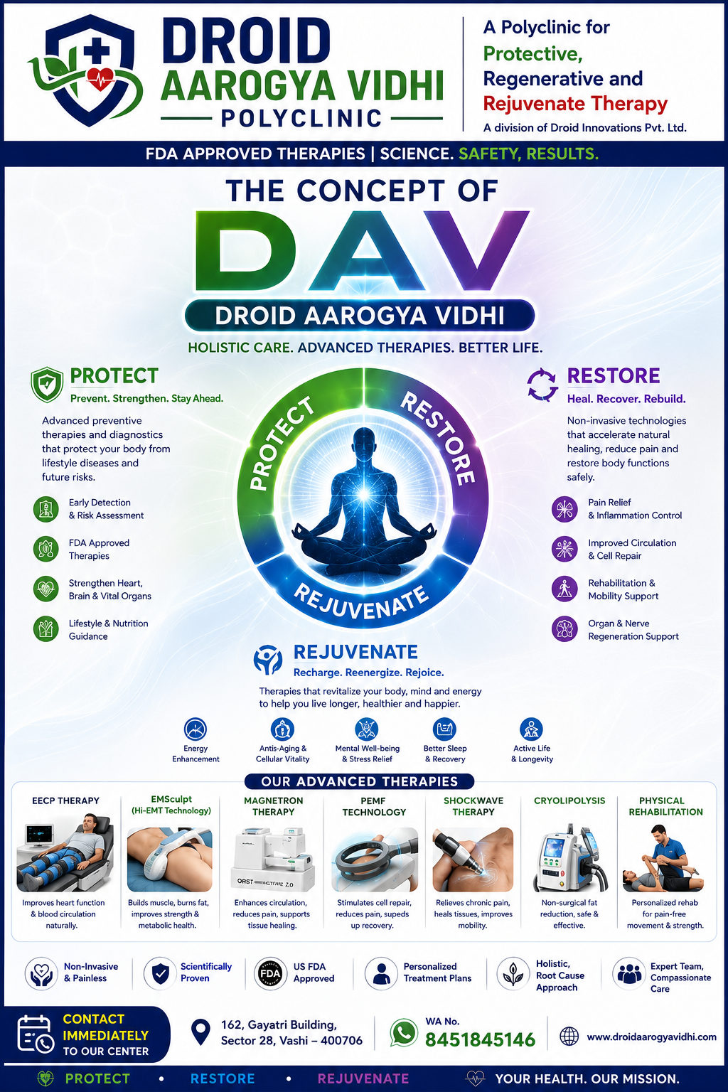 The Concept of DAV brochure