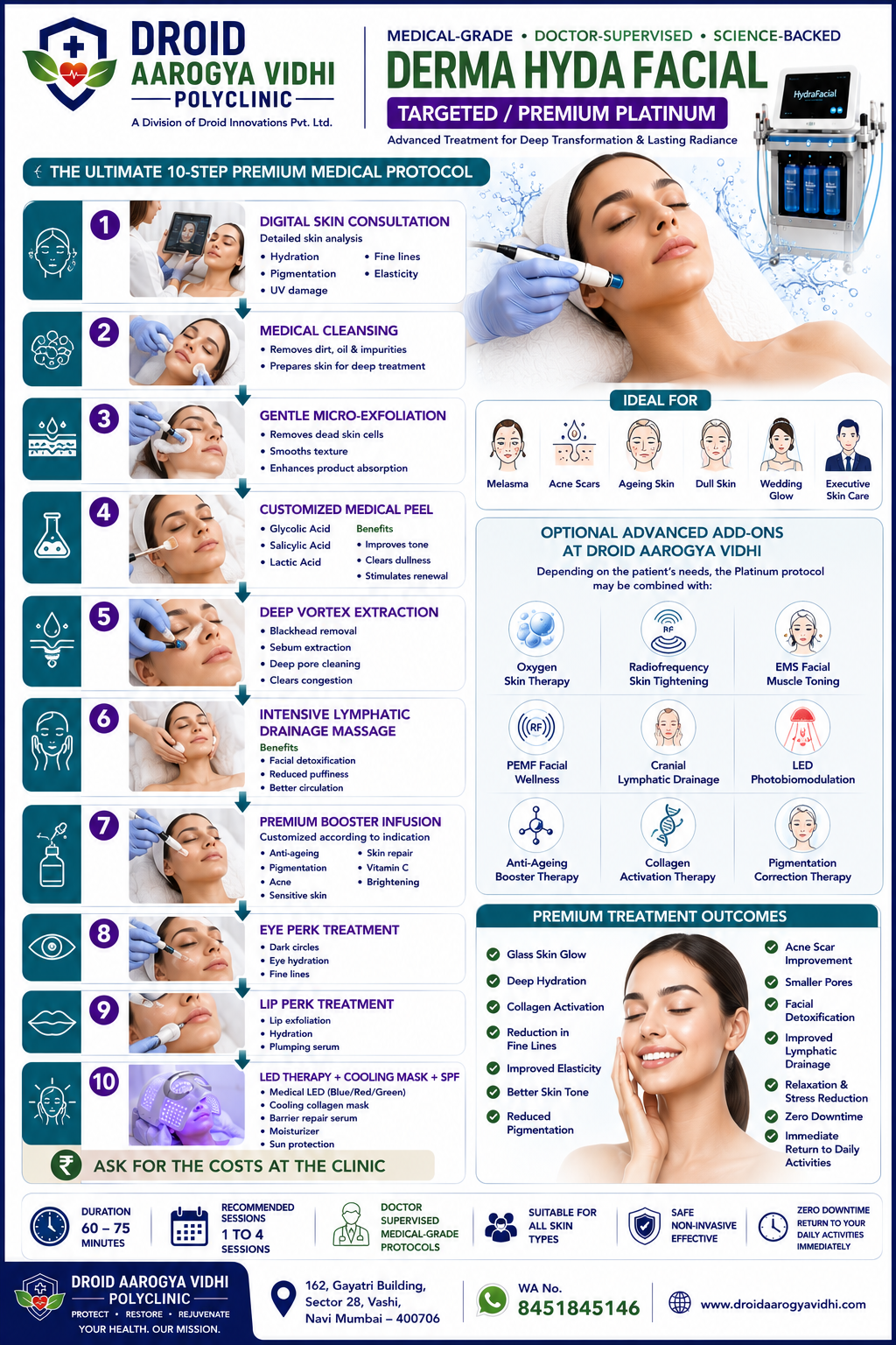 Targeted Derma Hydra Facial premium platinum brochure