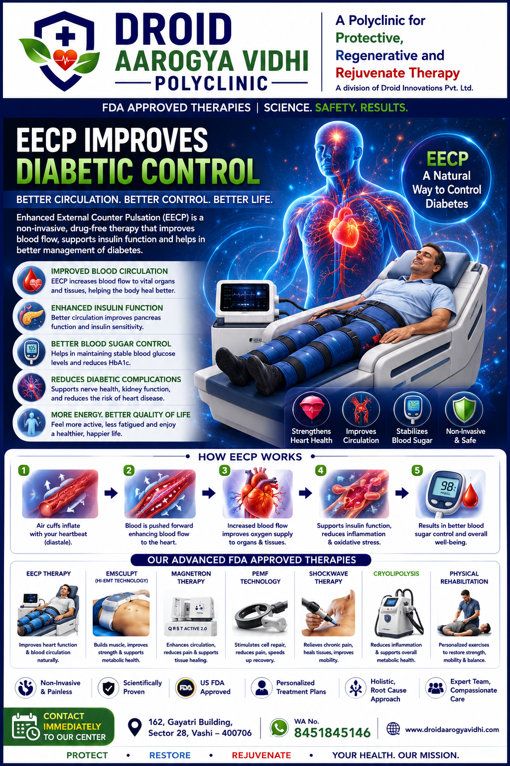 EECP improves diabetic control brochure